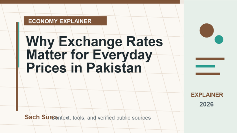 Why Exchange Rates Matter for Everyday Prices in Pakistan