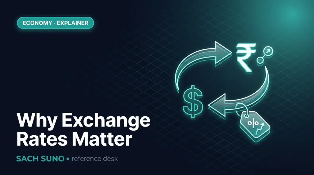 Why Exchange Rates Matter for Everyday Prices in Pakistan