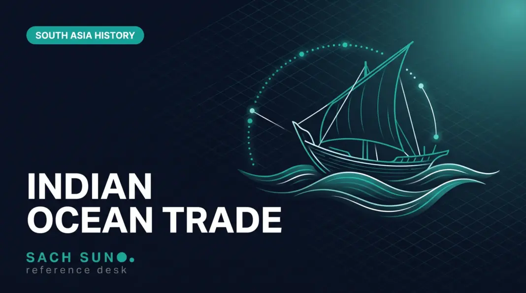 Indian Ocean Trade: How South Asia Connected the Ancient World