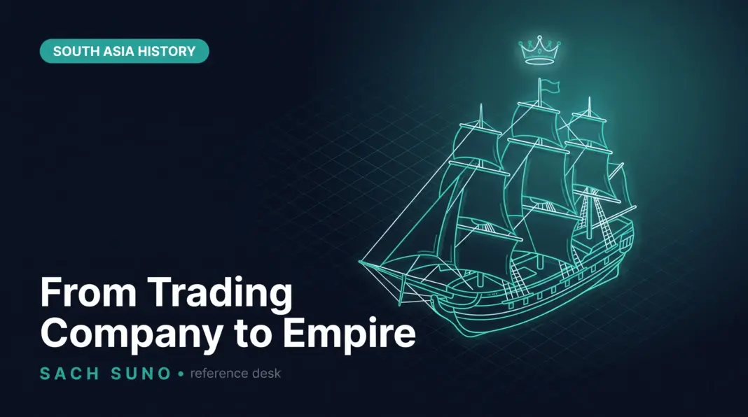 From Trading Company to Empire: How Colonial Rule Expanded in South Asia