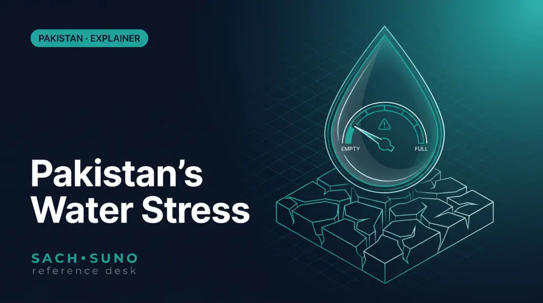 Pakistan's Water Stress Explained